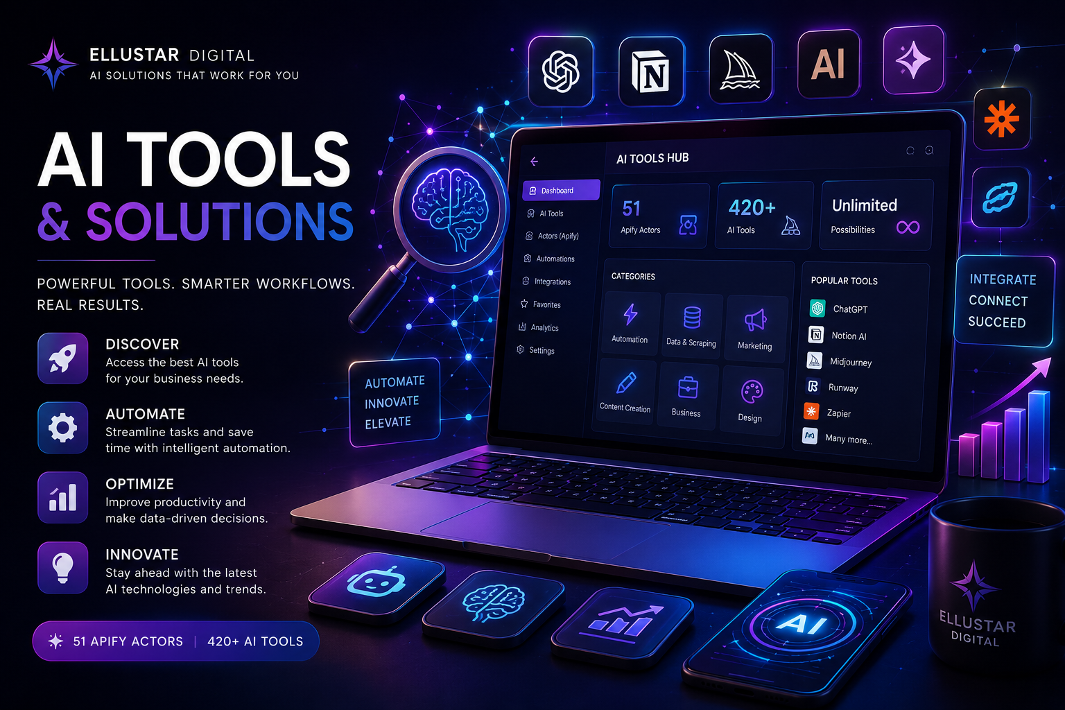 Collection of AI tools and automation solutions designed to improve business efficiency and productivity.
